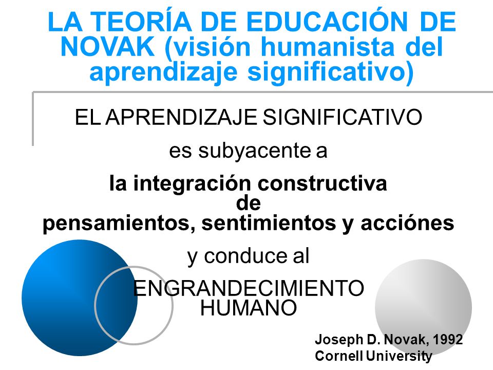 LA TEORÍA DE EDUCACIÓN DE NOVAK (visión humanista del aprendizaje significativo)