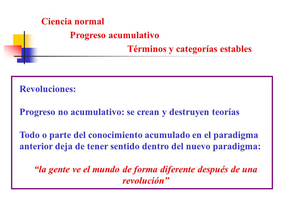 la gente ve el mundo de forma diferente después de una revolución