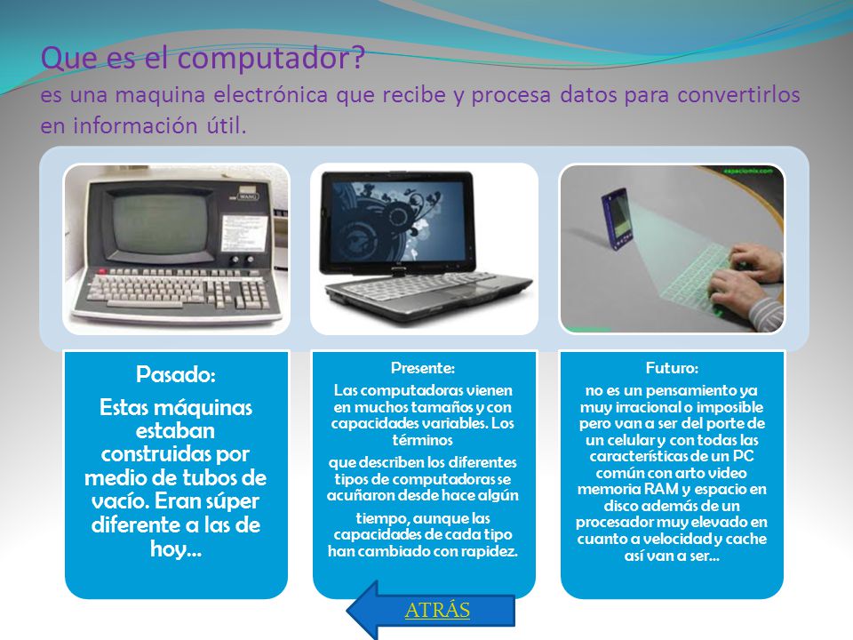 tiempo, aunque las capacidades de cada tipo han cambiado con rapidez.