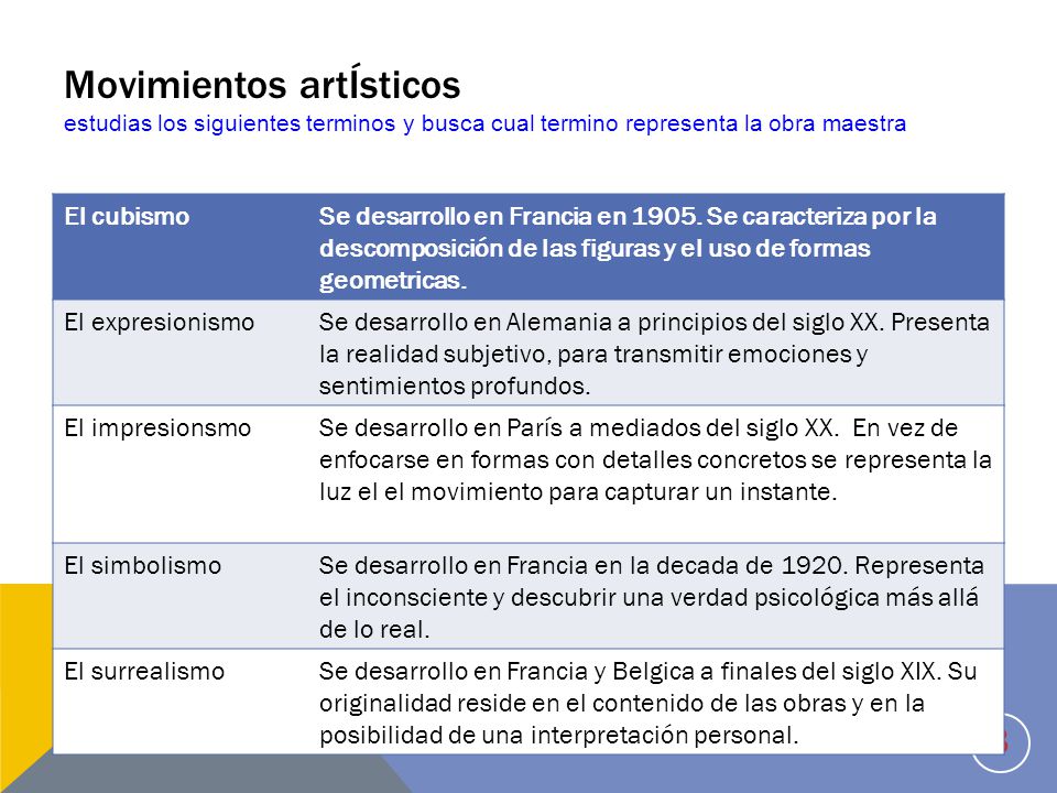 Movimientos artÍsticos estudias los siguientes terminos y busca cual termino representa la obra maestra