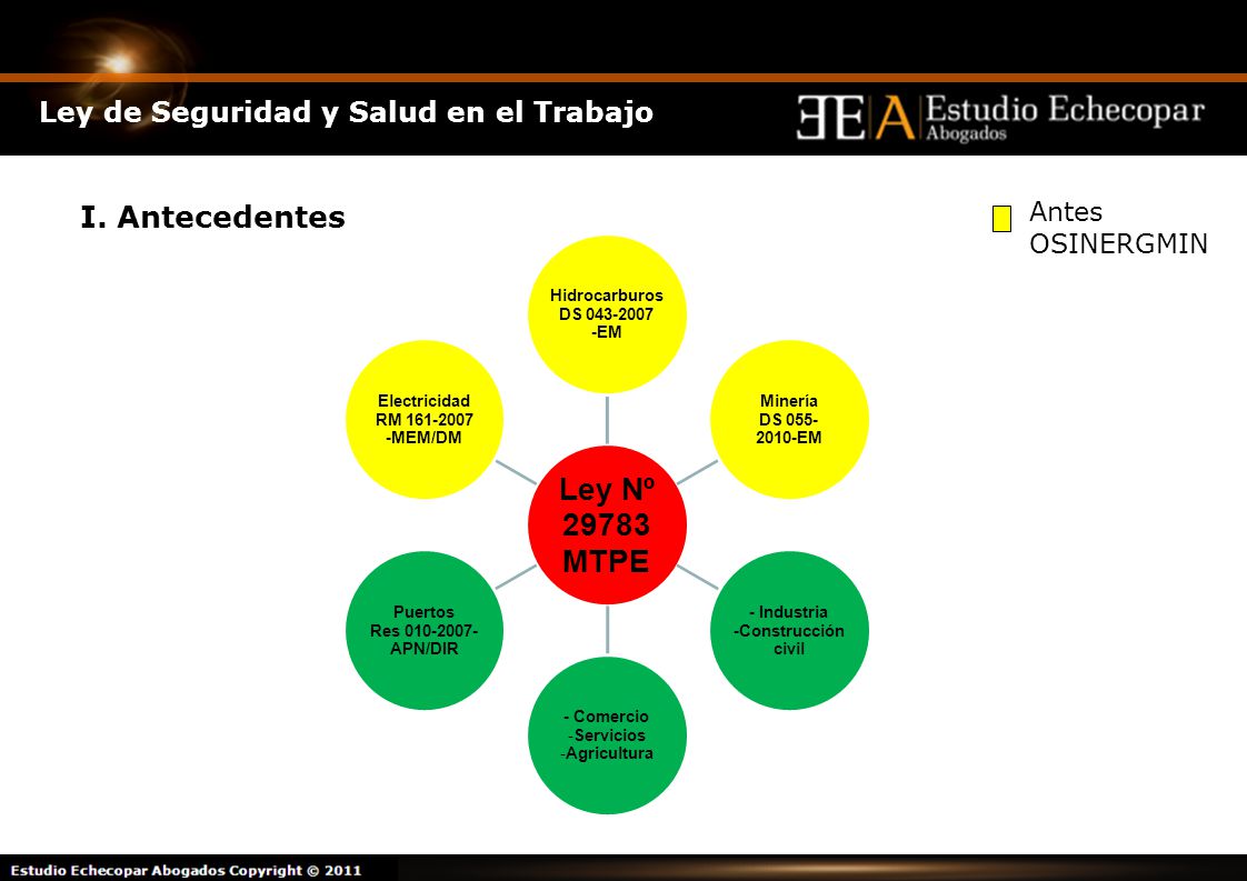 I. Antecedentes Ley de Seguridad y Salud en el Trabajo Antes