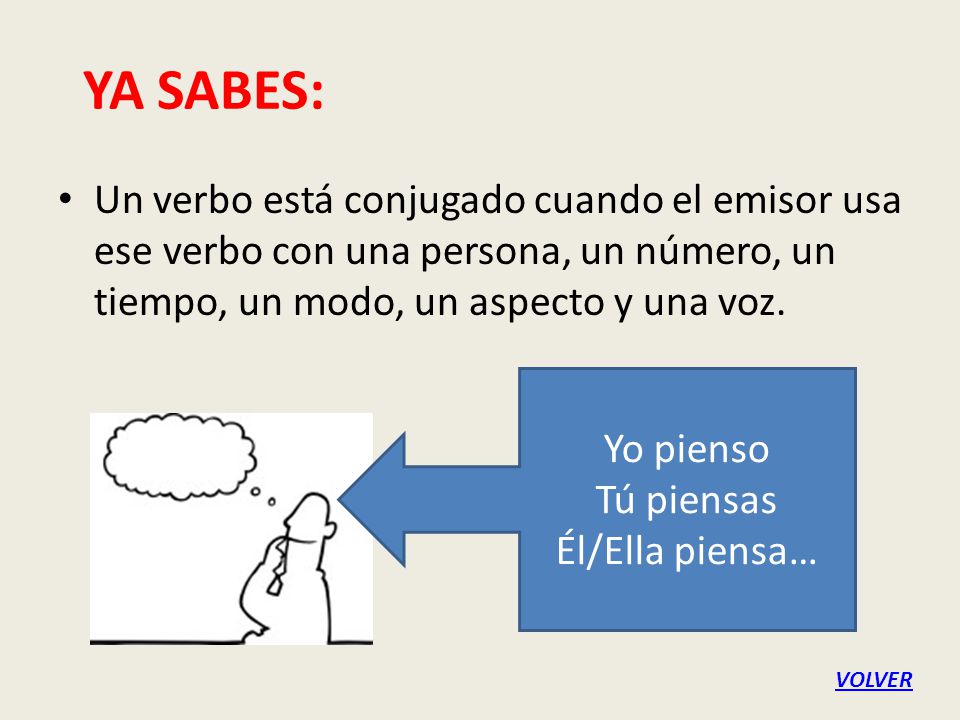 YA SABES: Un verbo está conjugado cuando el emisor usa ese verbo con una persona, un número, un tiempo, un modo, un aspecto y una voz.