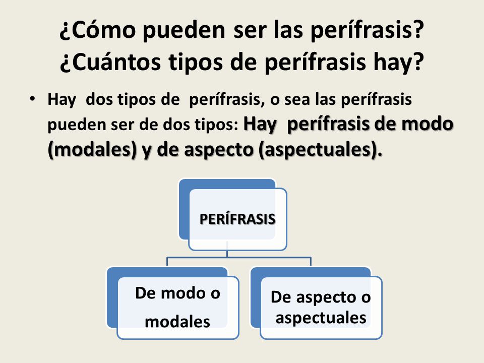 ¿Cómo pueden ser las perífrasis ¿Cuántos tipos de perífrasis hay