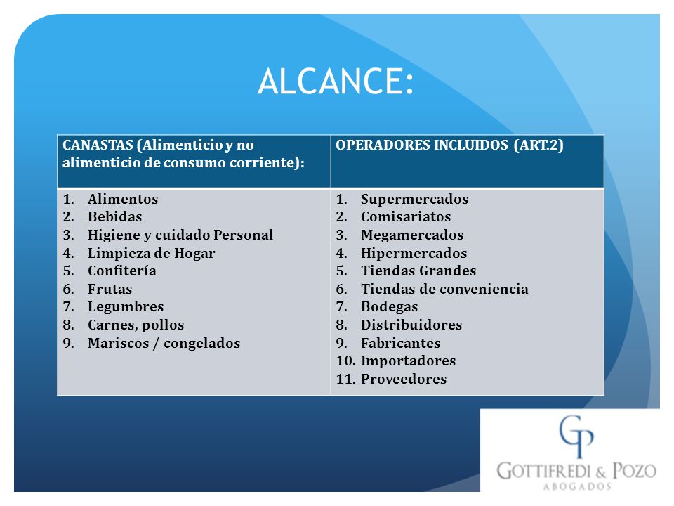 ALCANCE: CANASTAS (Alimenticio y no alimenticio de consumo corriente):