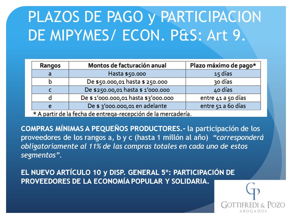 PLAZOS DE PAGO y PARTICIPACION DE MIPYMES/ ECON. P&S: Art 9.