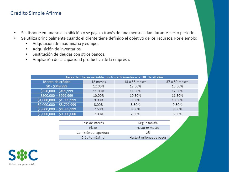 Crédito Simple Afirme Se dispone en una sola exhibición y se paga a través de una mensualidad durante cierto periodo.