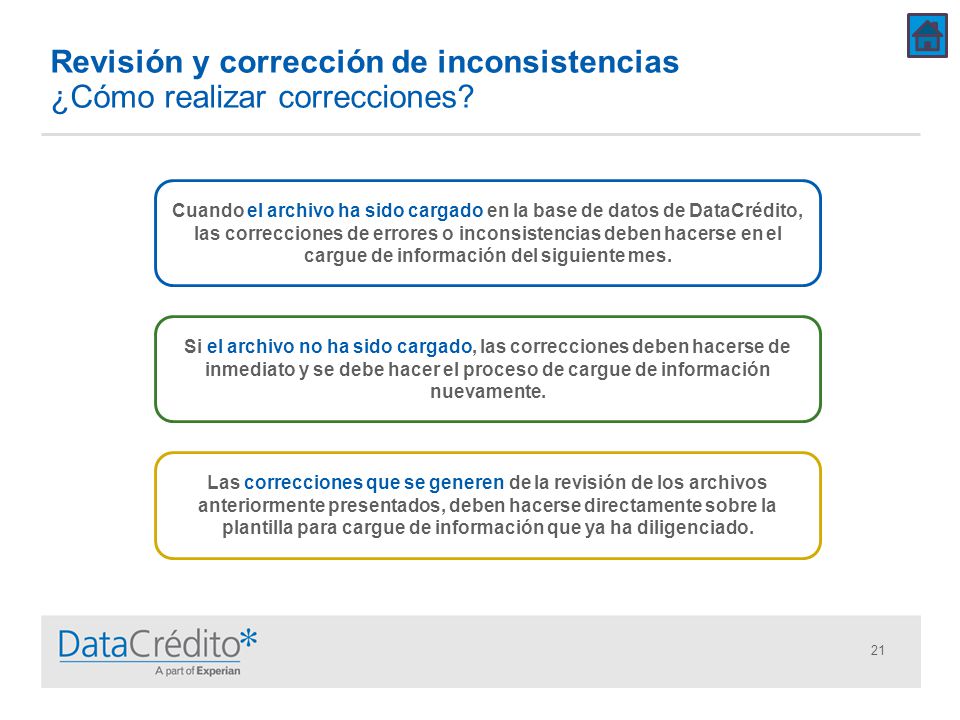 Revisión y corrección de inconsistencias ¿Cómo realizar correcciones
