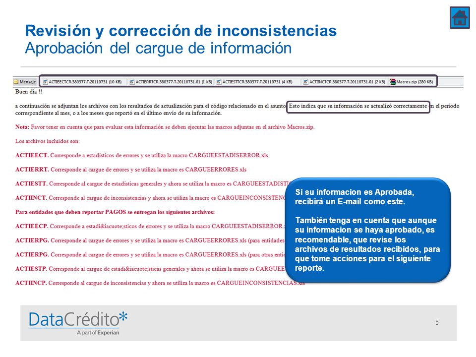 Revisión y corrección de inconsistencias Aprobación del cargue de información