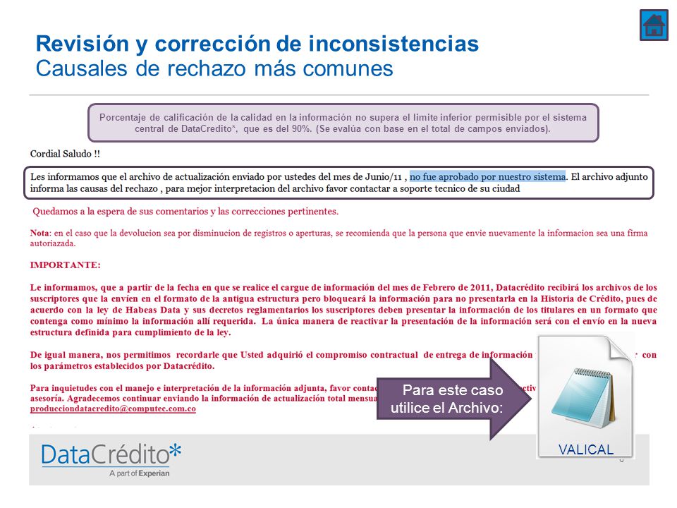 Revisión y corrección de inconsistencias Causales de rechazo más comunes