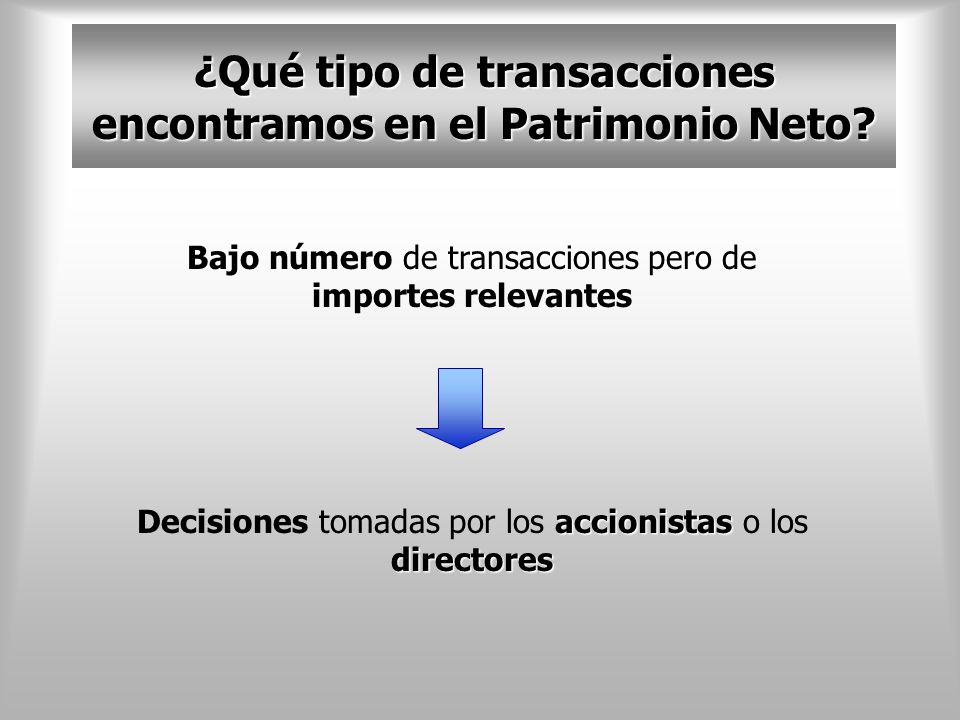 ¿Qué tipo de transacciones encontramos en el Patrimonio Neto