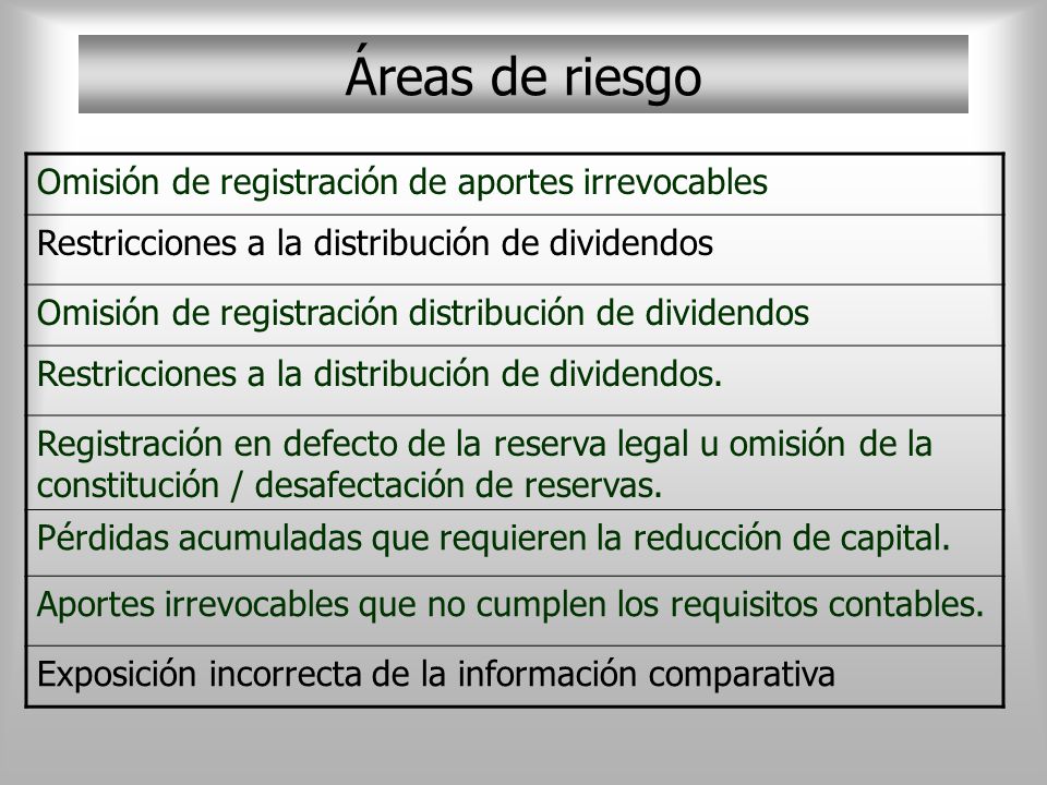 Áreas de riesgo Omisión de registración de aportes irrevocables
