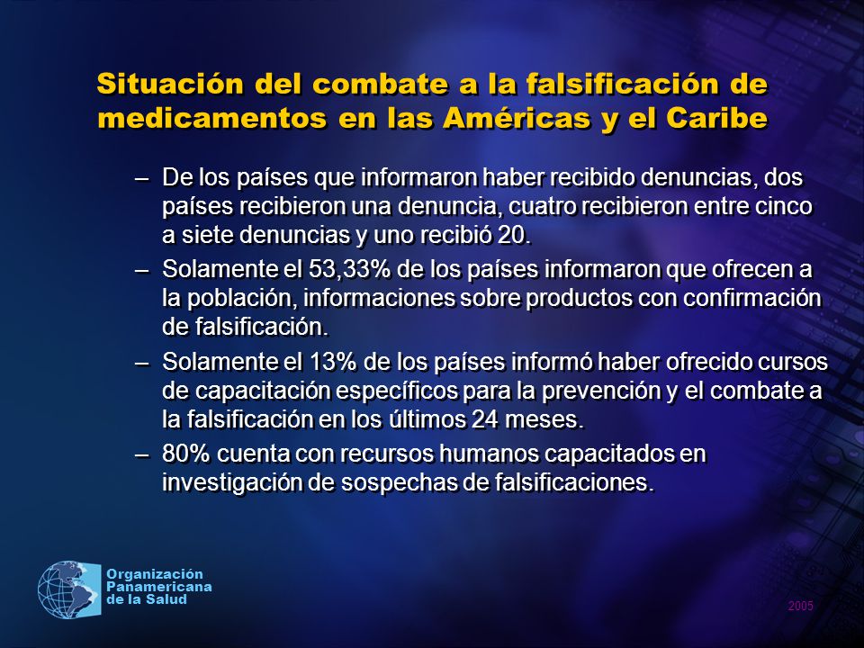 Situación del combate a la falsificación de medicamentos en las Américas y el Caribe
