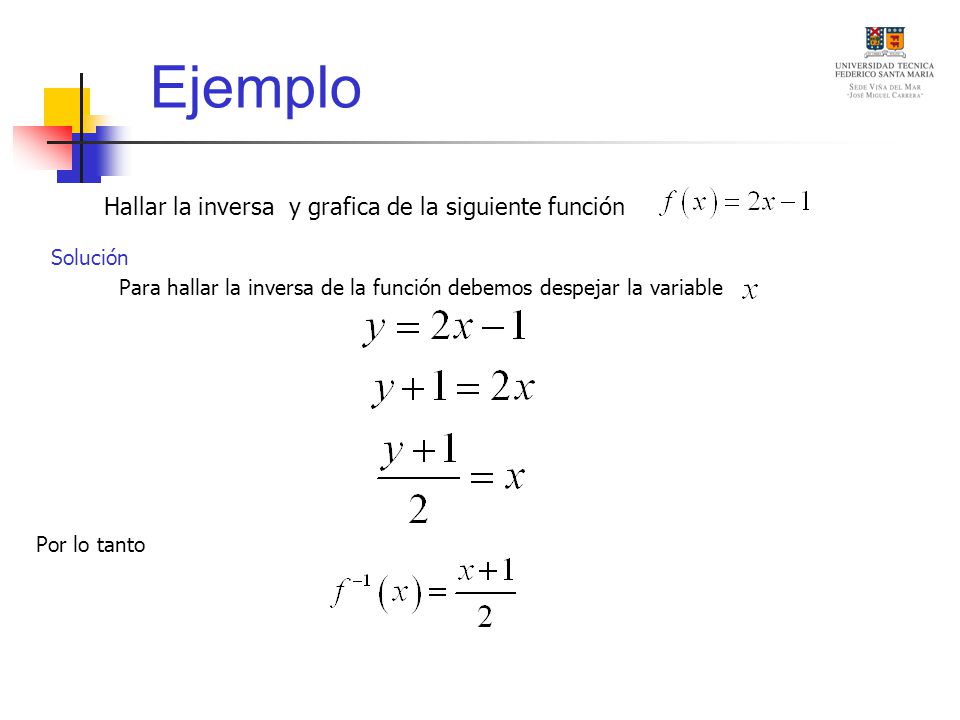 Ejemplo Hallar la inversa y grafica de la siguiente función Solución