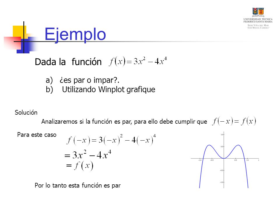 Ejemplo Dada la función ¿es par o impar . Utilizando Winplot grafique