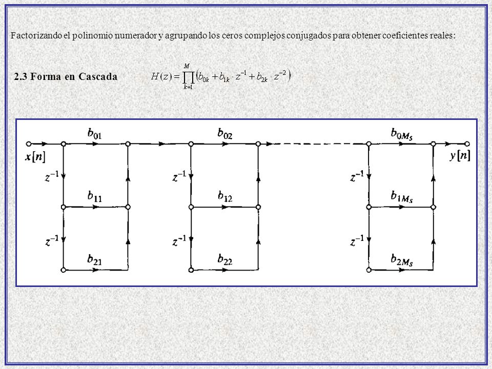Factorizando el polinomio numerador y agrupando los ceros complejos conjugados para obtener coeficientes reales:
