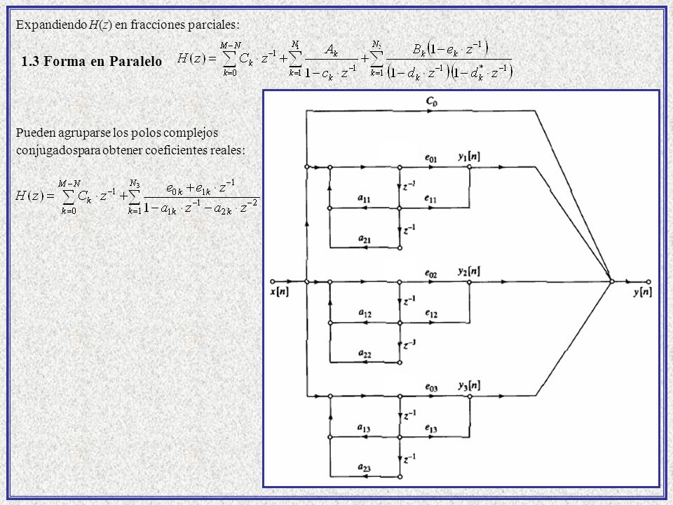 1.3 Forma en Paralelo Expandiendo H(z) en fracciones parciales: