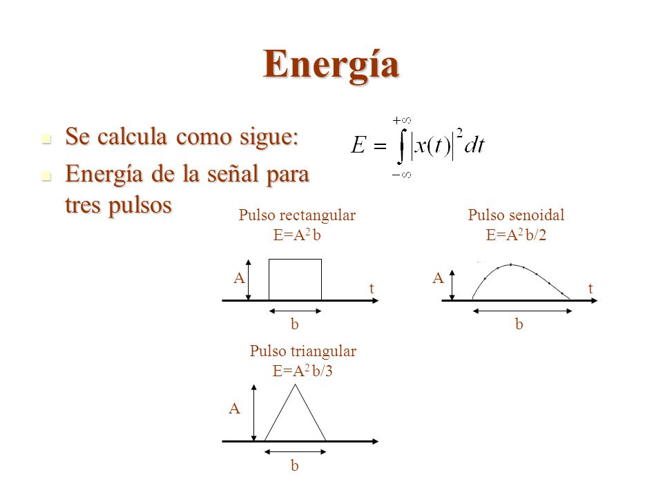Energía Se calcula como sigue: Energía de la señal para tres pulsos t