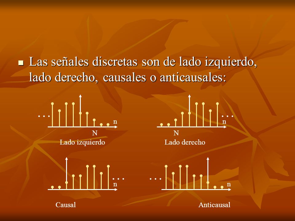 Las señales discretas son de lado izquierdo, lado derecho, causales o anticausales: