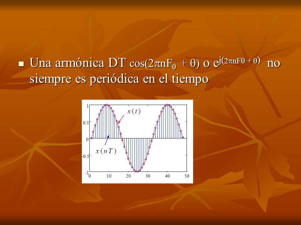 Una armónica DT cos(2nF0 + ) o ej(2nF0 + ) no siempre es periódica en el tiempo