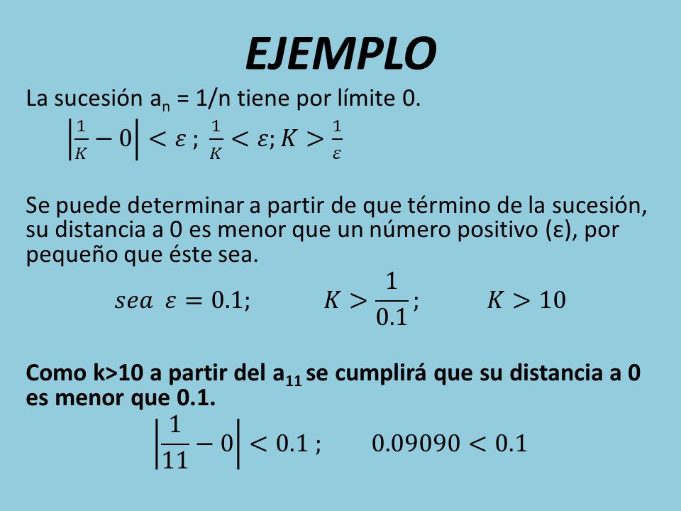 EJEMPLO La sucesión an = 1/n tiene por límite 0.