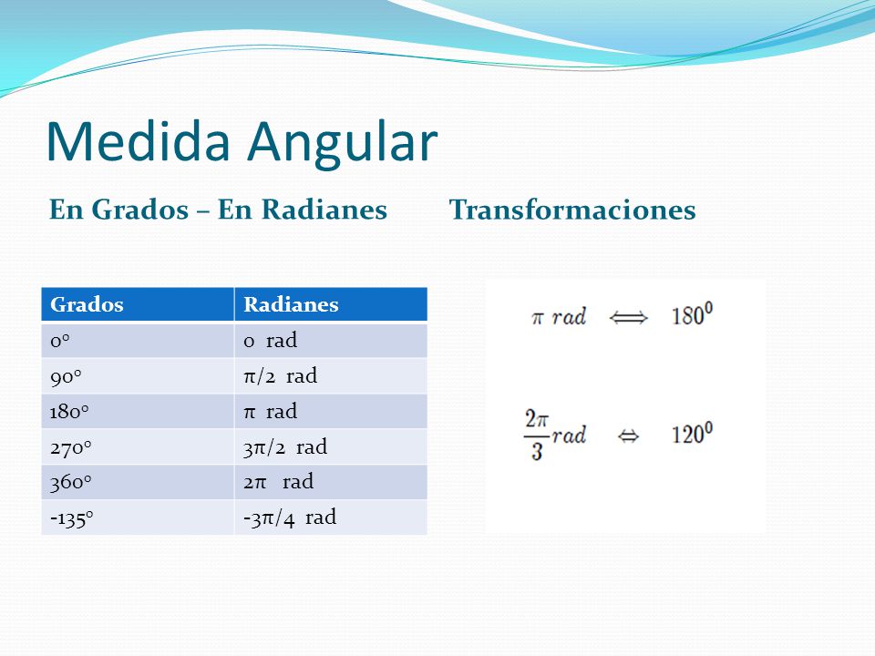 Medida Angular En Grados – En Radianes Transformaciones Grados