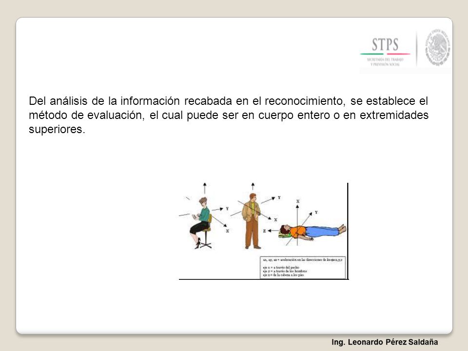 Del análisis de la información recabada en el reconocimiento, se establece el método de evaluación, el cual puede ser en cuerpo entero o en extremidades superiores.