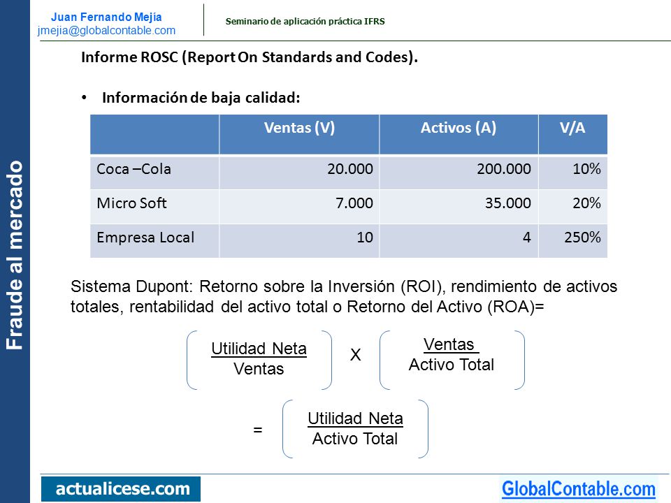 Fraude al mercado Informe ROSC (Report On Standards and Codes).