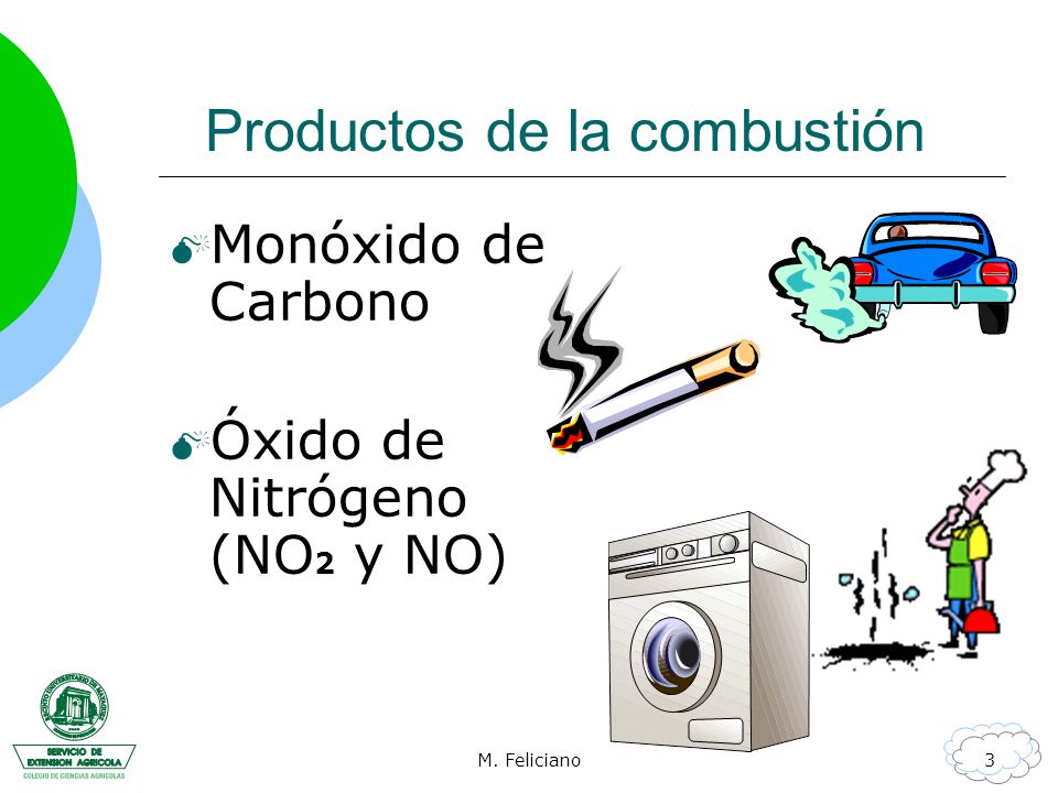 Productos de la combustión