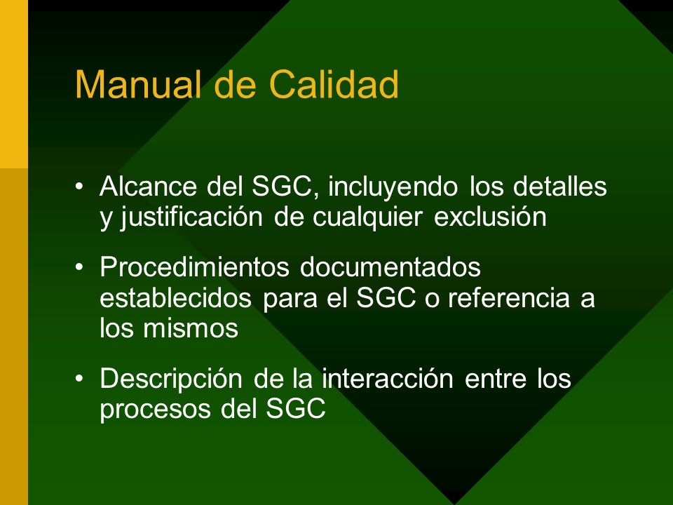 Manual de Calidad Alcance del SGC, incluyendo los detalles y justificación de cualquier exclusión.