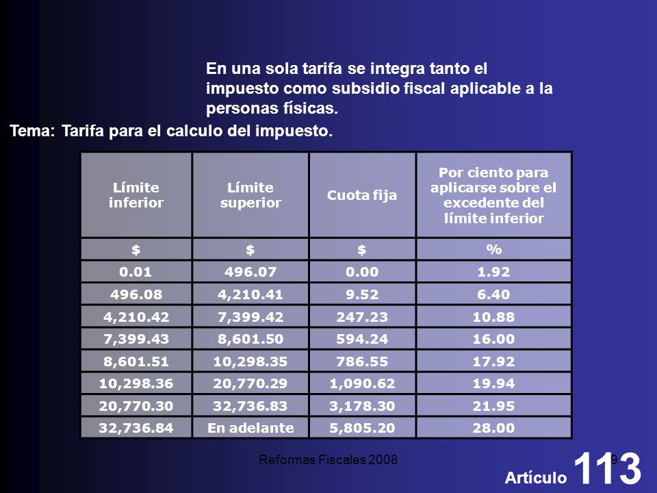 Por ciento para aplicarse sobre el excedente del límite inferior