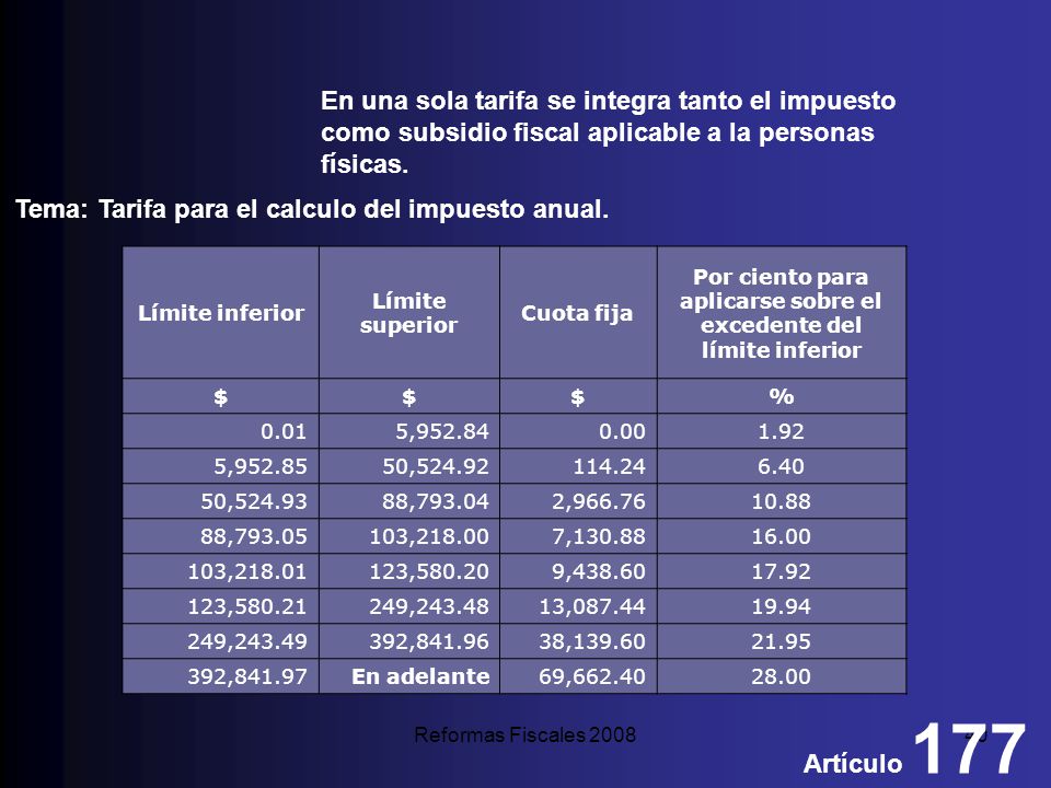 Por ciento para aplicarse sobre el excedente del límite inferior