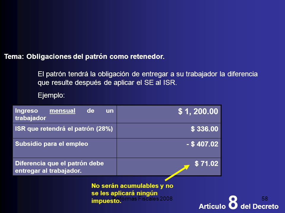 $ 1, Tema: Obligaciones del patrón como retenedor. $