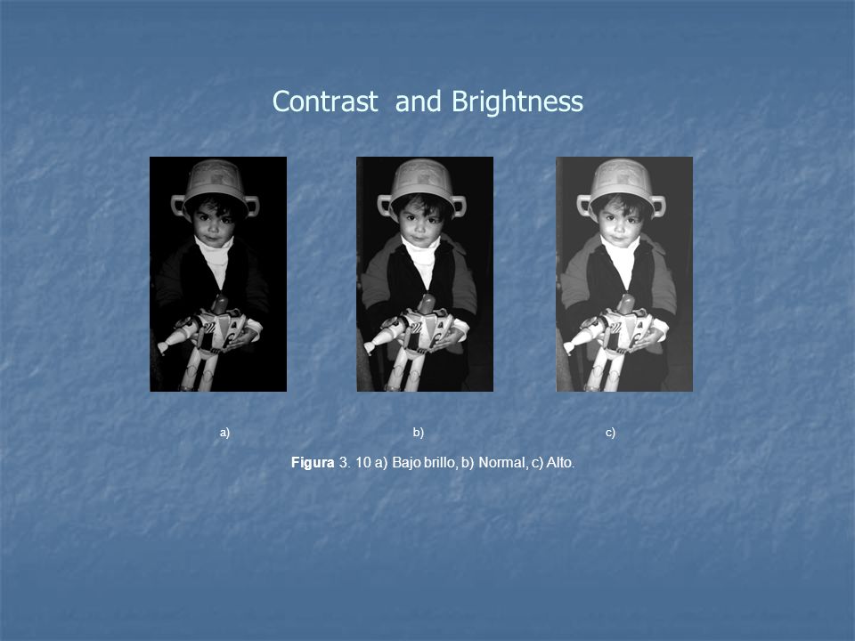 Contrast and Brightness