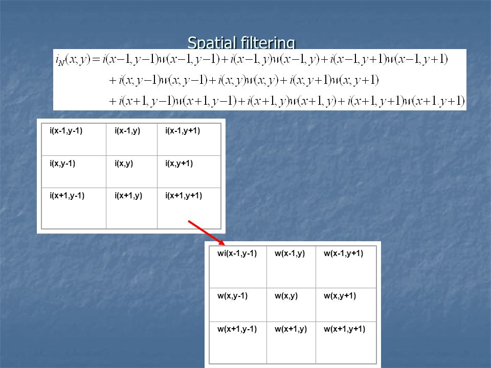 Spatial filtering i(x-1,y-1) i(x-1,y) i(x-1,y+1) i(x,y-1) i(x,y)