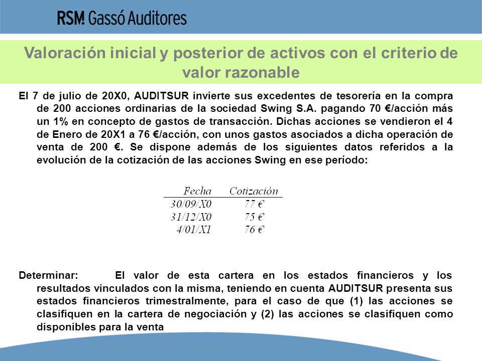 Valoración inicial y posterior de activos con el criterio de valor razonable