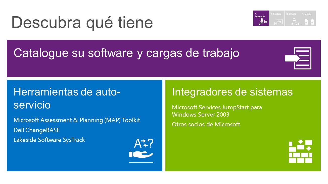 Descubra qué tiene Catalogue su software y cargas de trabajo