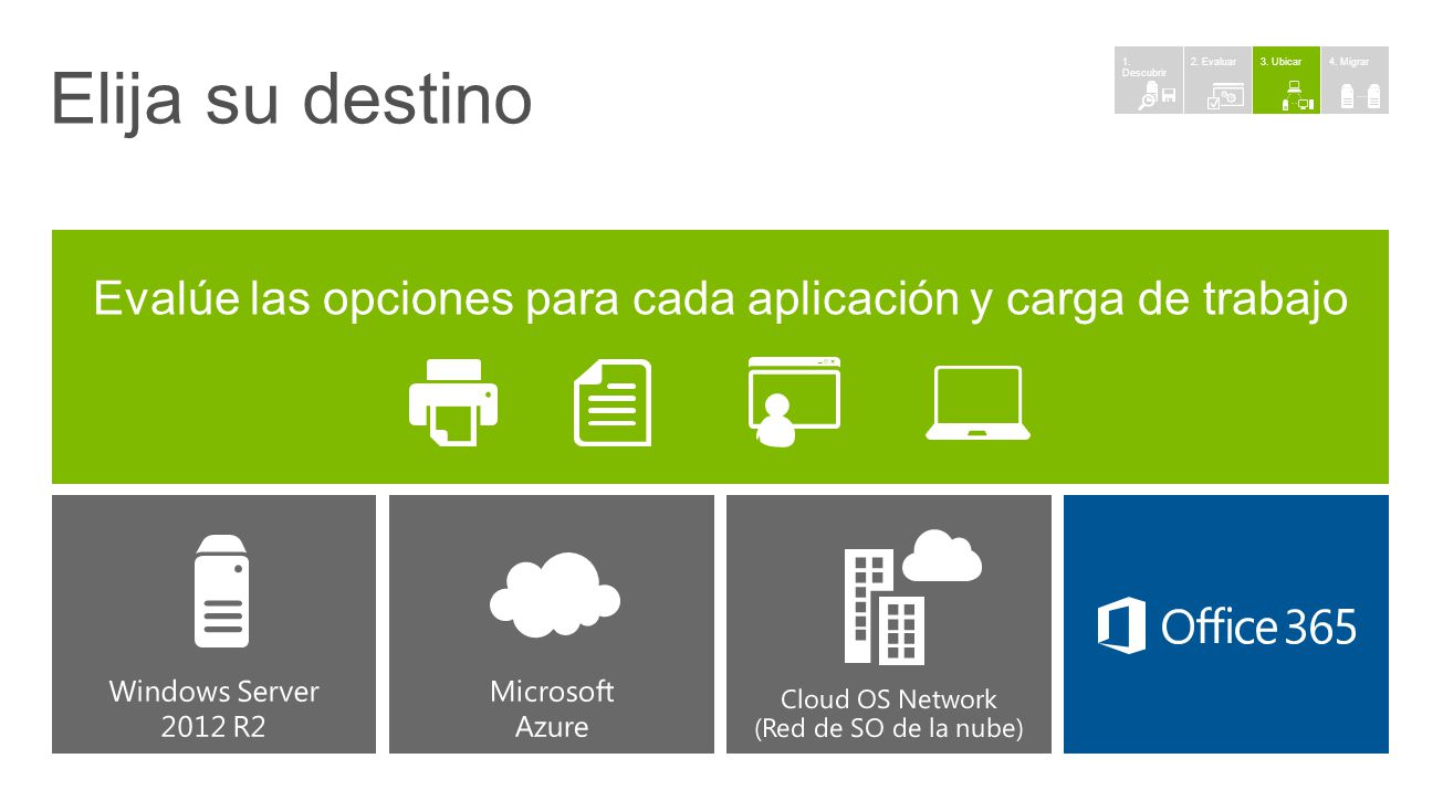 Evalúe las opciones para cada aplicación y carga de trabajo