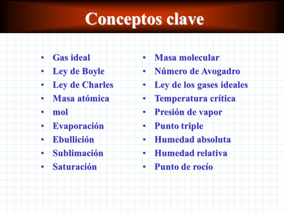 Conceptos clave Gas ideal Ley de Boyle Ley de Charles Masa atómica mol