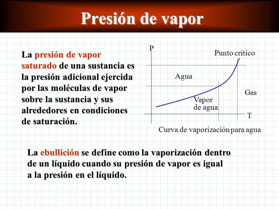 Presión de vapor Agua. Vapor de agua. P. T. Curva de vaporización para agua. Punto crítico. Gas.