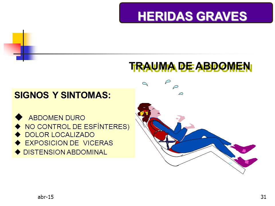 HERIDAS GRAVES TRAUMA DE ABDOMEN SIGNOS Y SINTOMAS: ABDOMEN DURO
