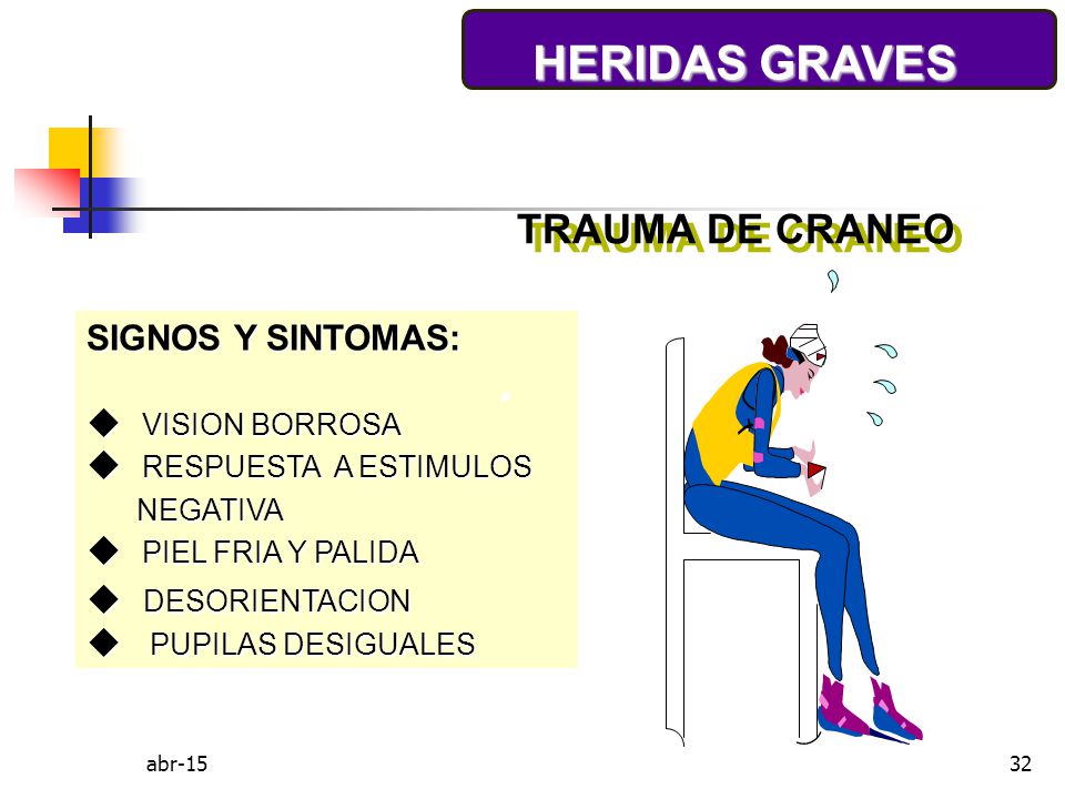 HERIDAS GRAVES TRAUMA DE CRANEO SIGNOS Y SINTOMAS: VISION BORROSA