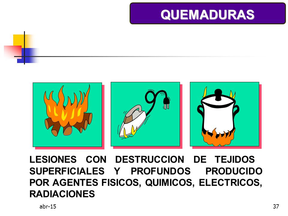 QUEMADURAS LESIONES CON DESTRUCCION DE TEJIDOS SUPERFICIALES Y PROFUNDOS PRODUCIDO.