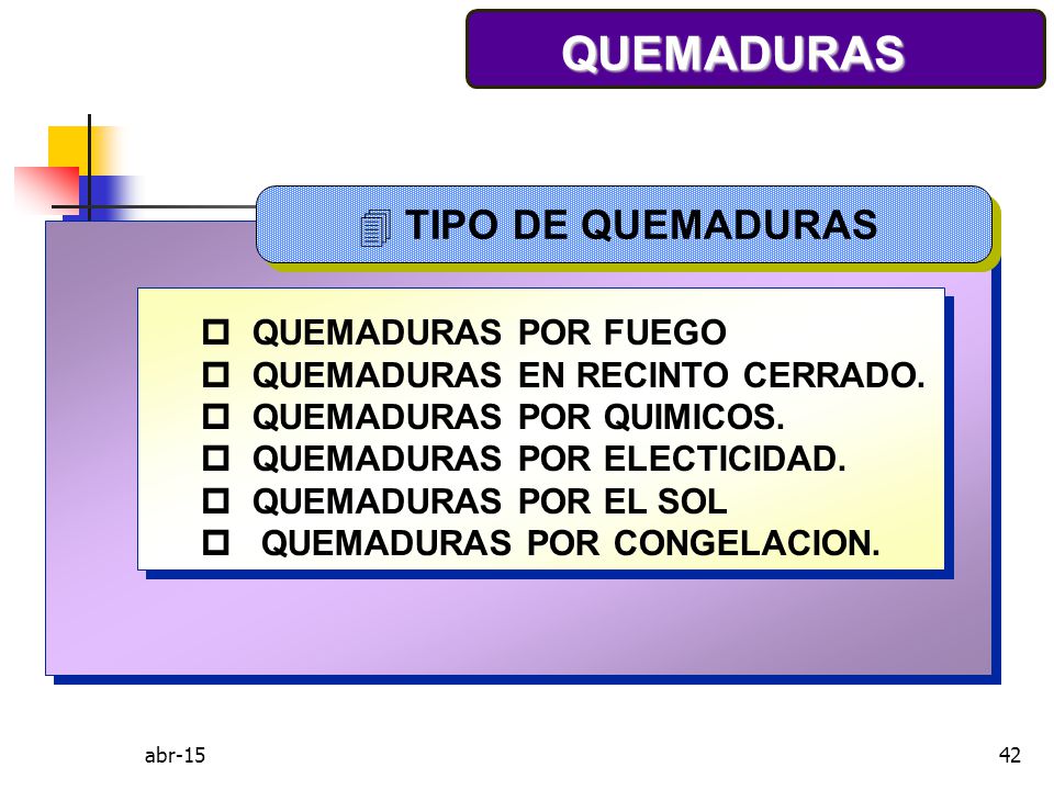QUEMADURAS TIPO DE QUEMADURAS QUEMADURAS POR FUEGO
