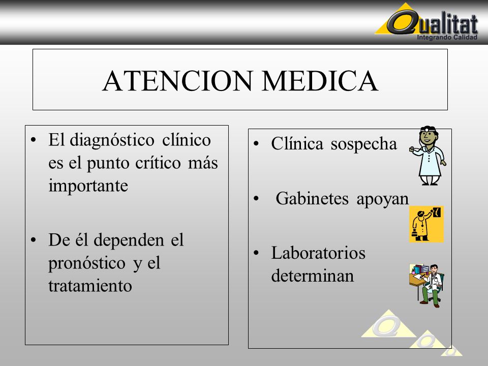 ATENCION MEDICA El diagnóstico clínico es el punto crítico más importante. De él dependen el pronóstico y el tratamiento.