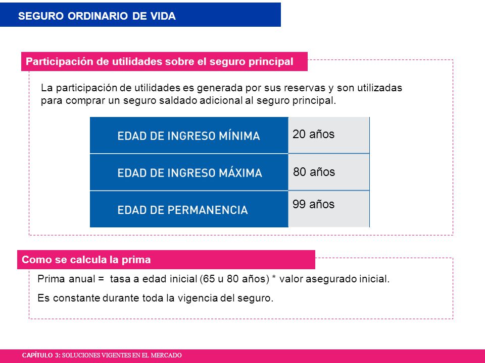 20 años 80 años 99 años SEGURO ORDINARIO DE VIDA