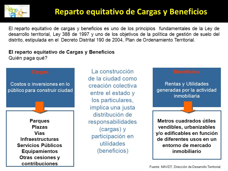 Otras cesiones y contribuciones