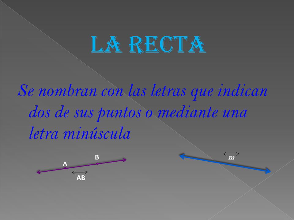 LA RECTA Se nombran con las letras que indican dos de sus puntos o mediante una letra minúscula. AB.