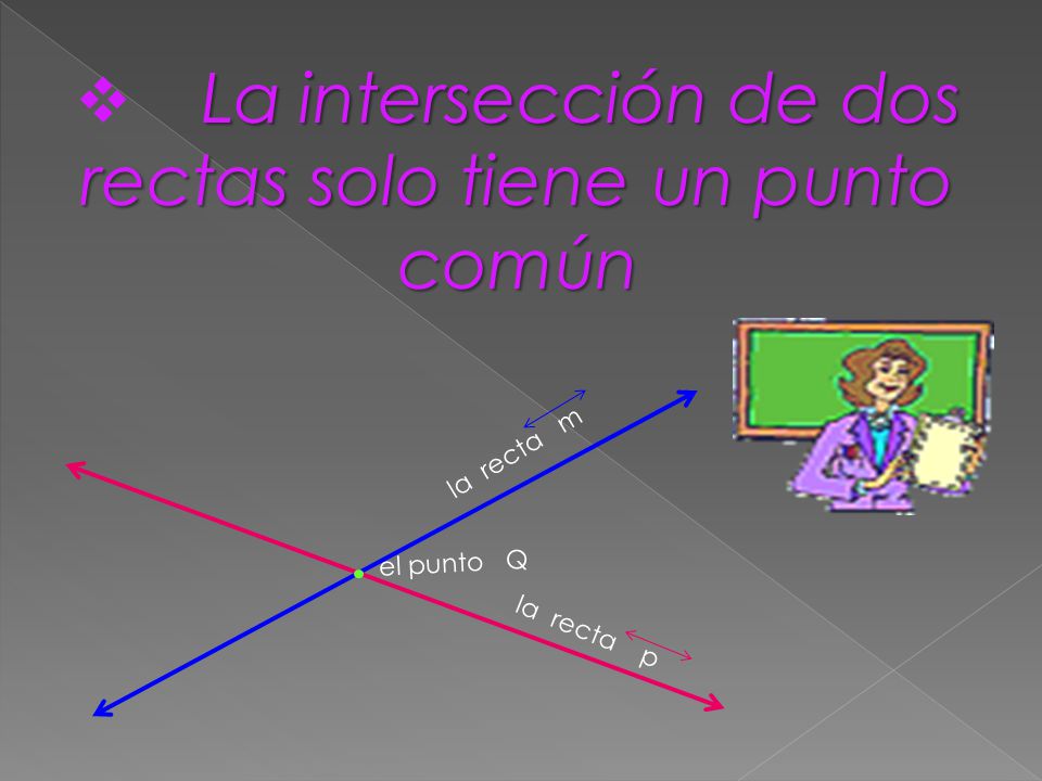 La intersección de dos rectas solo tiene un punto común