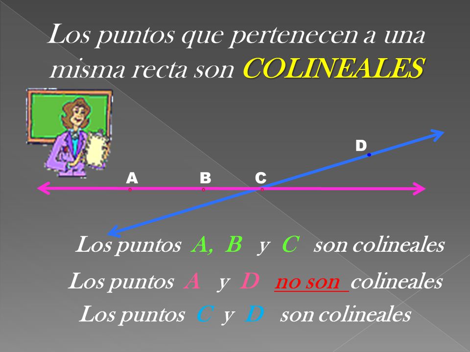 Los puntos que pertenecen a una misma recta son COLINEALES