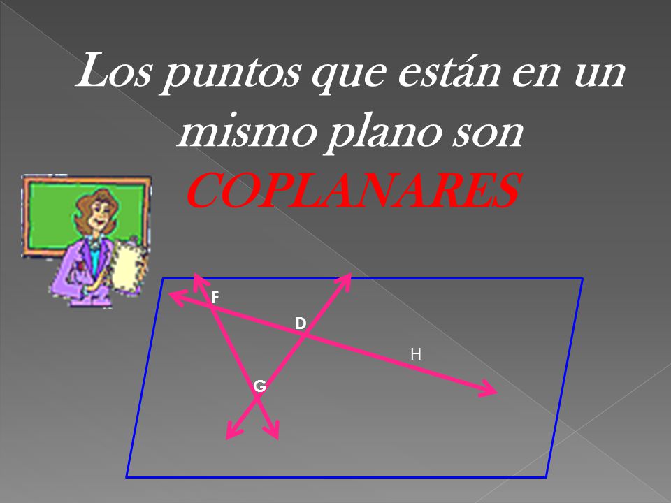 Los puntos que están en un mismo plano son COPLANARES